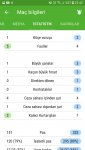 Screenshot_20200225-234215_SofaScore.jpg